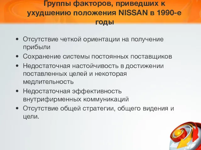 Группы факторов, приведших к ухудшению положения NISSAN в 1990-е годы