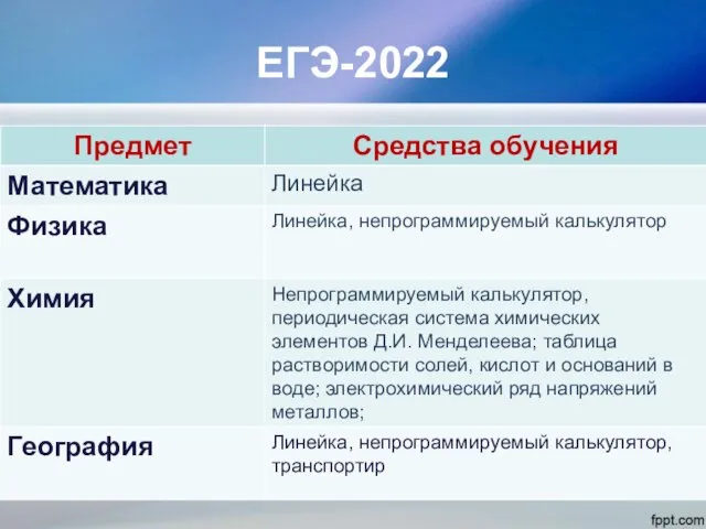 ЕГЭ-2022