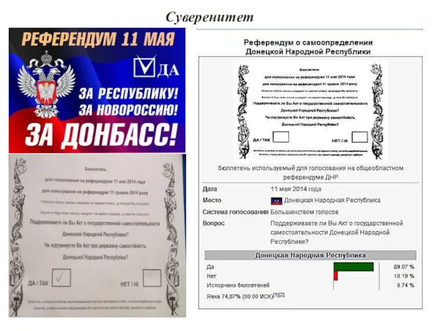 Суверенитет 11 мая на территории Донецкой Народной Республики прошел референдум,