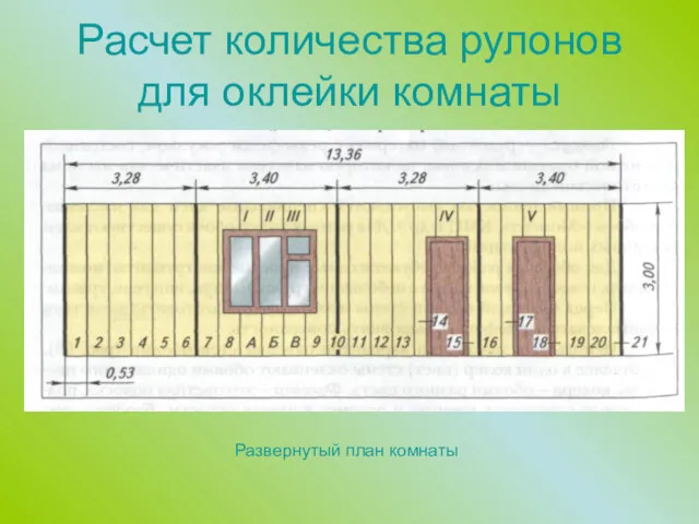 Расчет количества рулонов для оклейки комнаты Развернутый план комнаты