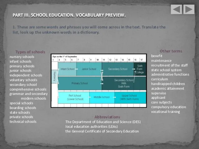 PART III. SCHOOL EDUCATION. VOCABULARY PREVIEW. 1. These are some