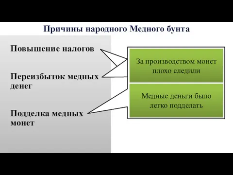 Причины народного Медного бунта Повышение налогов Переизбыток медных денег Подделка