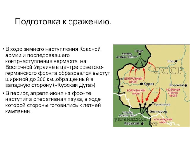 Подготовка к сражению. В ходе зимнего наступления Красной армии и