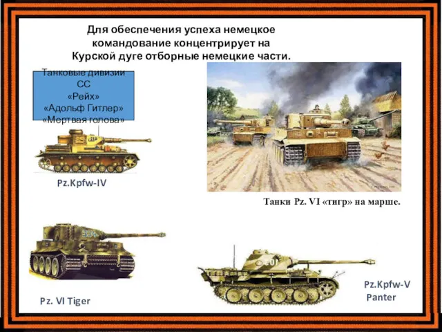 Для обеспечения успеха немецкое командование концентрирует на Курской дуге отборные