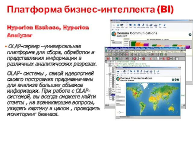 Платформа бизнес-интеллекта (BI) Hyperion Essbase, Hyperion Analyzer OLAP-сервер –универсальная платформа