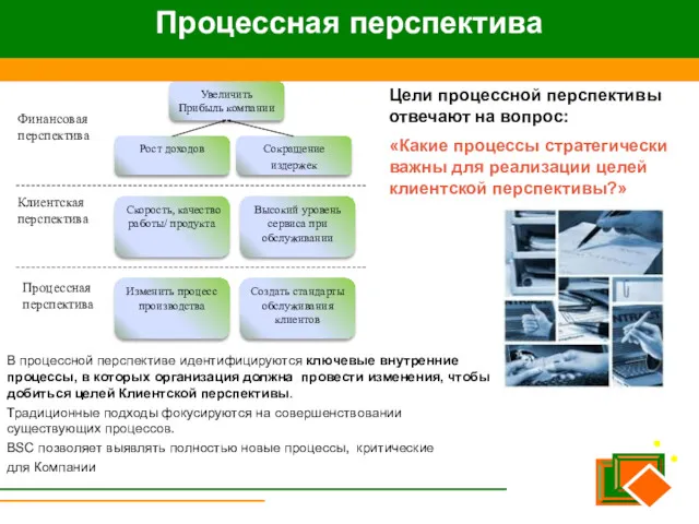 Процессная перспектива Цели процессной перспективы отвечают на вопрос: «Какие процессы