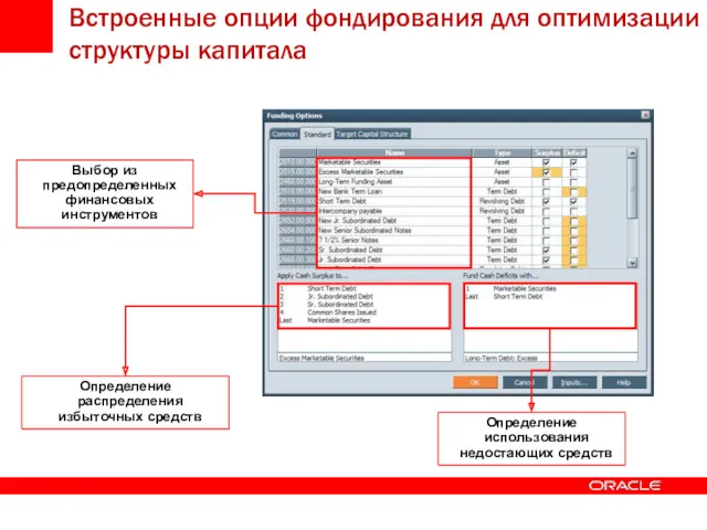 Встроенные опции фондирования для оптимизации структуры капитала Выбор из предопределенных