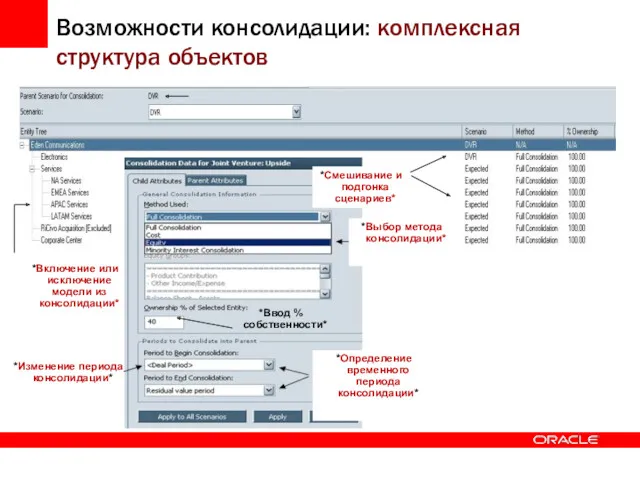 Возможности консолидации: комплексная структура объектов *Включение или исключение модели из