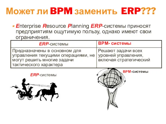 Может ли BPM заменить ERP??? Enterprise Resource Planning ERP-системы приносят