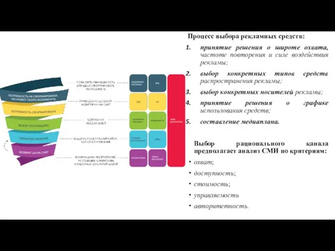 Процесс выбора рекламных средств: принятие решения о широте охвата, частоте