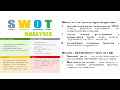 Шаги стратегического планирования рекламы: ситуационный анализ рекламодателя (SWOT-анализ), выявление перспективных