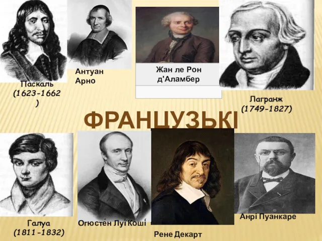 ФРАНЦУЗЬКІ МАТЕМАТИКИ Антуан Арно Анрі Пуанкаре Галуа(1811-1832) Паскаль (1623-1662) Лагранж (1749-1827) Рене Декарт Огюсте́н Луї́ Коші́