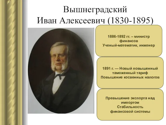 Вышнеградский Иван Алексеевич (1830-1895) 1886-1892 гг. – министр финансов Ученый-математик,