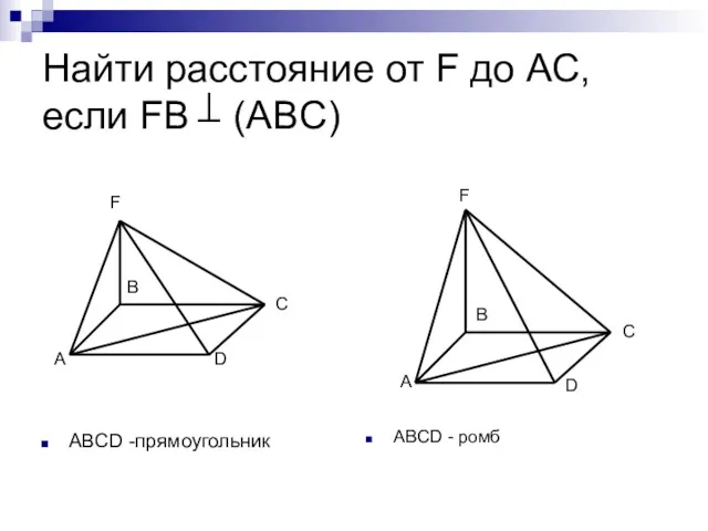 Найти расстояние от F до АС, если FB (ABC) ABCD