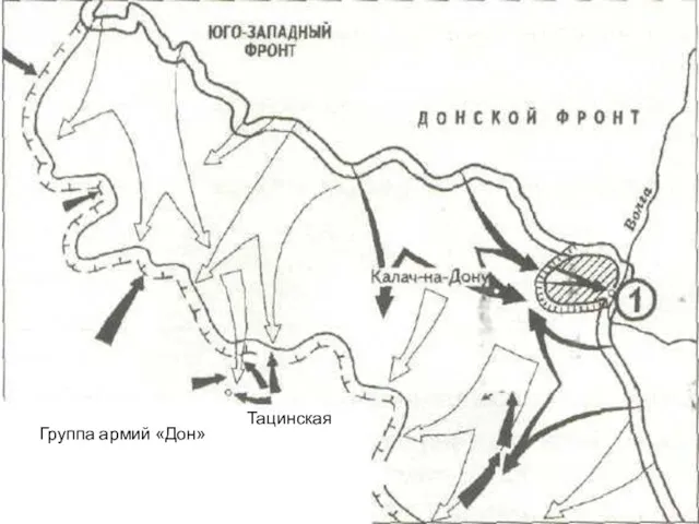 Тацинская Группа армий «Дон»