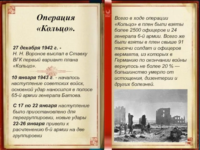 Операция «Кольцо». 27 декабря 1942 г. - Н. Н. Воронов