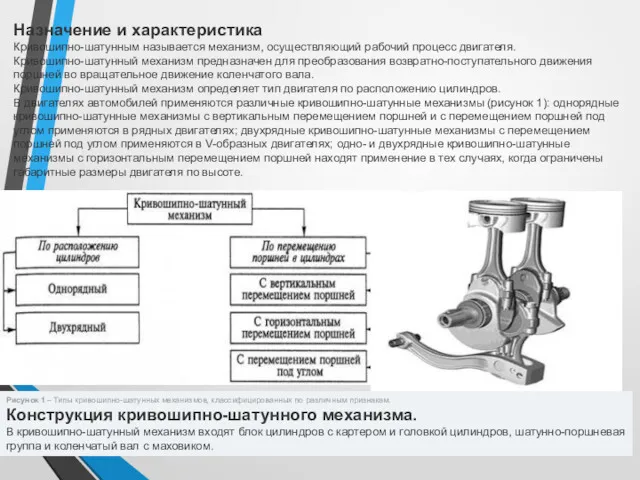 Назначение и характеристика Кривошипно-шатунным называется механизм, осуществляющий рабочий процесс двигателя. Кривошипно-шатунный механизм предназначен