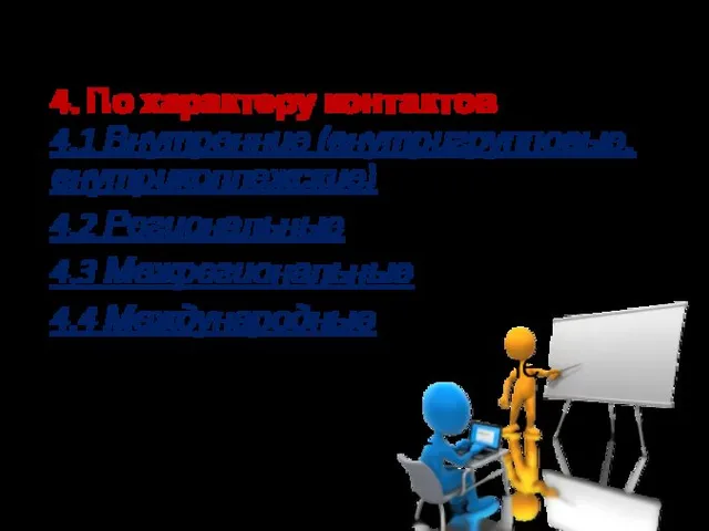 Классификация проектов 4. По характеру контактов 4.1 Внутренние (внутригрупповые, внутриколлежские) 4.2 Региональные 4.3