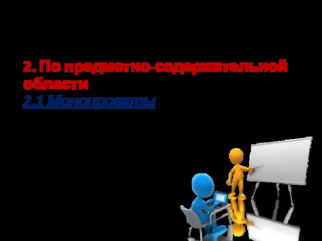 Классификация проектов 2. По предметно-содержательной области 2.1 Монопроекты Разрабатываются в рамках одного предмета