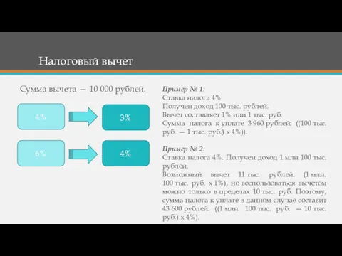 Налоговый вычет Сумма вычета — 10 000 рублей. 4% 4%