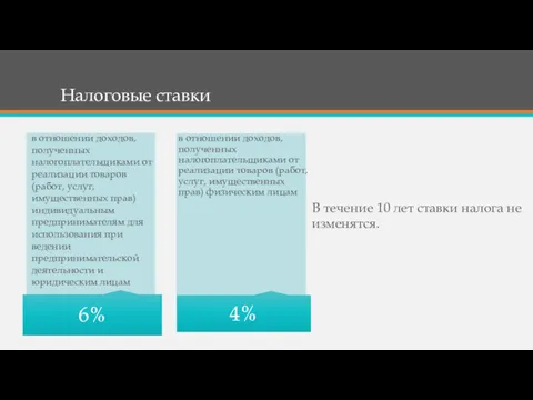 Налоговые ставки В течение 10 лет ставки налога не изменятся.