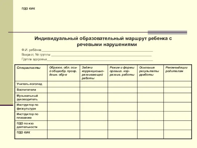 ПДО КИК Индивидуальный образовательный маршрут ребенка с речевыми нарушениями Ф.И.