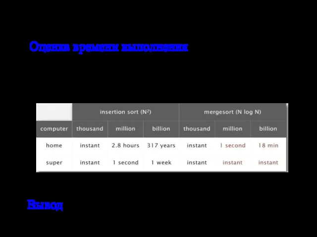 Сортировка слиянием: эмпирический анализ Оценка времени выполнения: На ПК 108