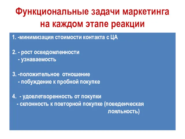 Функциональные задачи маркетинга на каждом этапе реакции