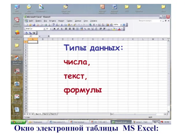 Окно электронной таблицы MS Excel: Типы данных: числа, текст, формулы