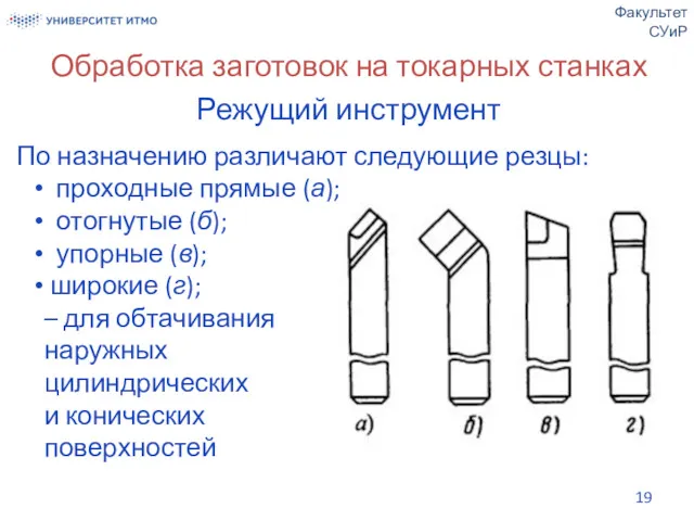 Обработка заготовок на токарных станках Режущий инструмент По назначению различают