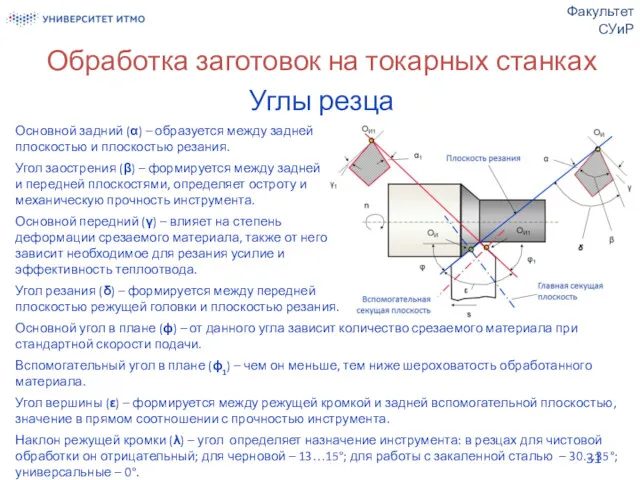 Обработка заготовок на токарных станках Углы резца Основной задний (α)