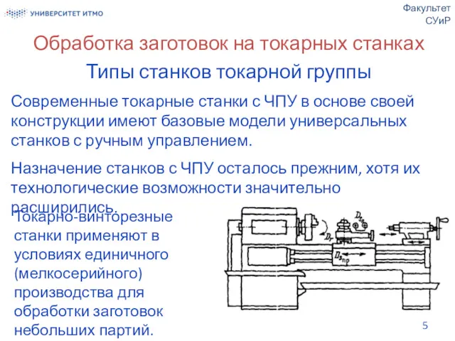 Обработка заготовок на токарных станках Типы станков токарной группы Современные