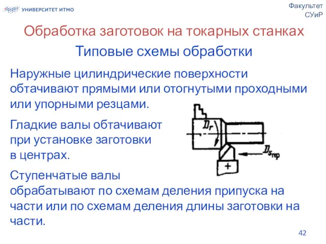 Обработка заготовок на токарных станках Типовые схемы обработки Факультет СУиР