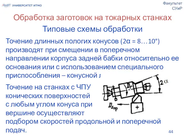 Обработка заготовок на токарных станках Типовые схемы обработки Факультет СУиР