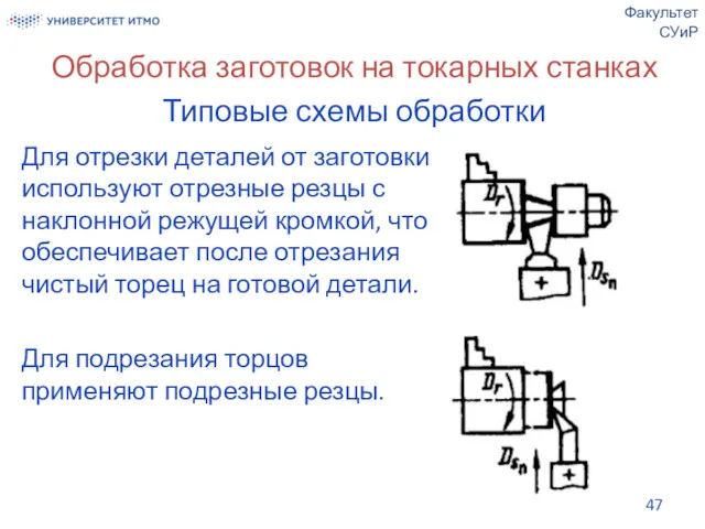 Обработка заготовок на токарных станках Типовые схемы обработки Факультет СУиР