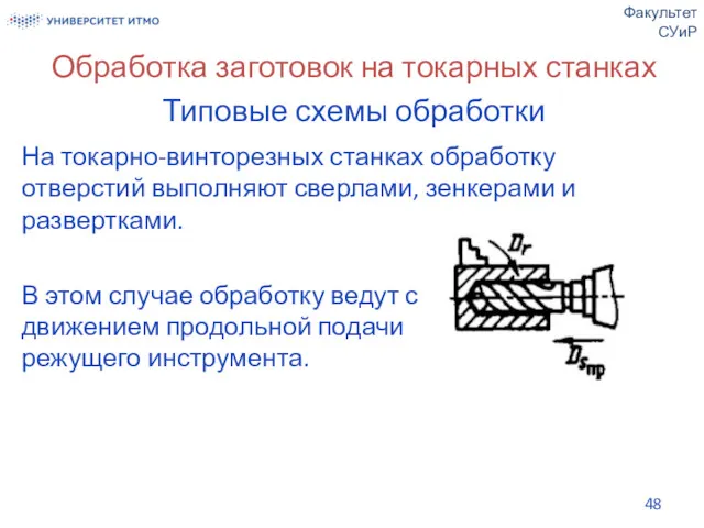 Обработка заготовок на токарных станках Типовые схемы обработки Факультет СУиР