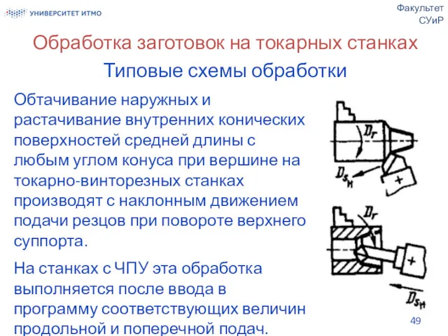 Обработка заготовок на токарных станках Типовые схемы обработки Факультет СУиР