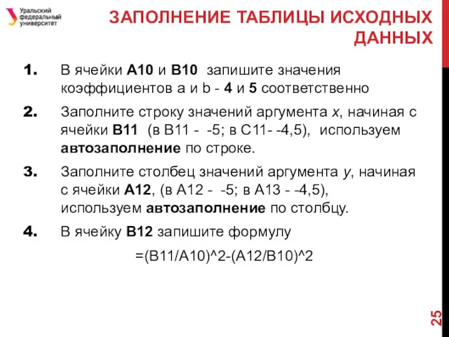 В ячейки А10 и В10 запишите значения коэффициентов a и