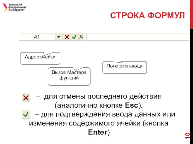 СТРОКА ФОРМУЛ Адрес ячейки Вызов Мастера функций Поле для ввода