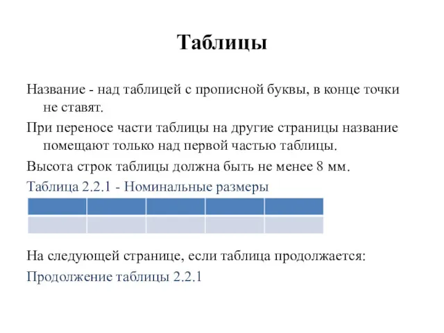 Таблицы Название - над таблицей с прописной буквы, в конце