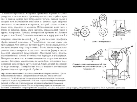 В качестве абразивного материала применяют порошки из элект-рокорунда и оксиды