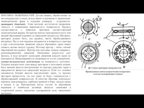 ПРИТИРКА ПОВЕРХНОСТЕЙ: Детали машин, обработанные на металло­режущих станках, всегда имеют