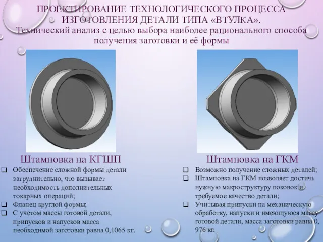 Штамповка на КГШП Обеспечение сложной формы детали затруднительно, что вызывает