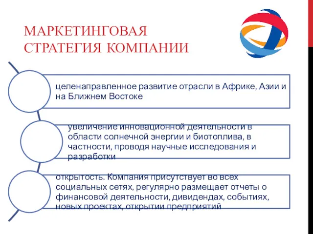 МАРКЕТИНГОВАЯ СТРАТЕГИЯ КОМПАНИИ