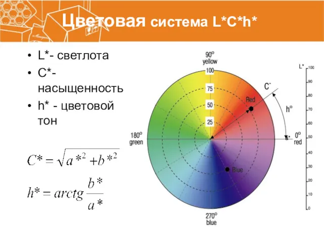 Цветовая система L*C*h* L*- светлота С*- насыщенность h* - цветовой тон