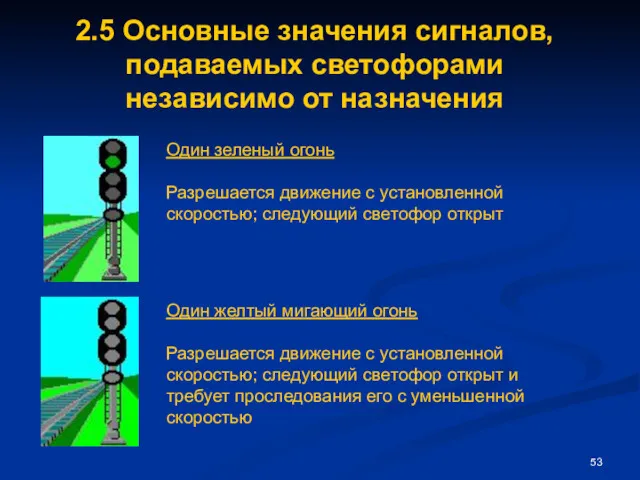 2.5 Основные значения сигналов, подаваемых светофорами независимо от назначения Один зеленый огонь Разрешается