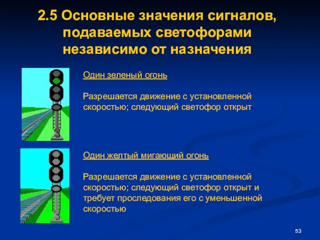 2.5 Основные значения сигналов, подаваемых светофорами независимо от назначения Один