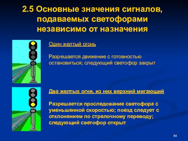 2.5 Основные значения сигналов, подаваемых светофорами независимо от назначения Один желтый огонь Разрешается