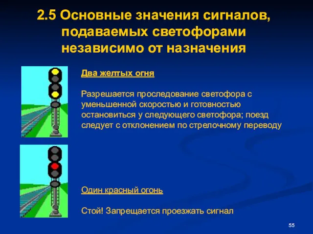 2.5 Основные значения сигналов, подаваемых светофорами независимо от назначения Два желтых огня Разрешается