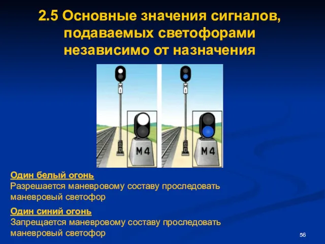2.5 Основные значения сигналов, подаваемых светофорами независимо от назначения Один белый огонь Разрешается